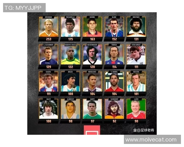 历史十大足球巨星排名揭晓 谁是最伟大的足球运动员