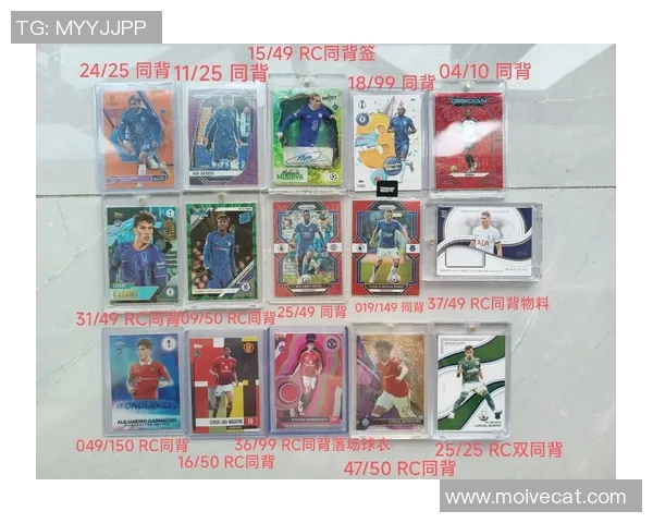 高颜值足球球星卡市场价格分析及收藏价值探讨